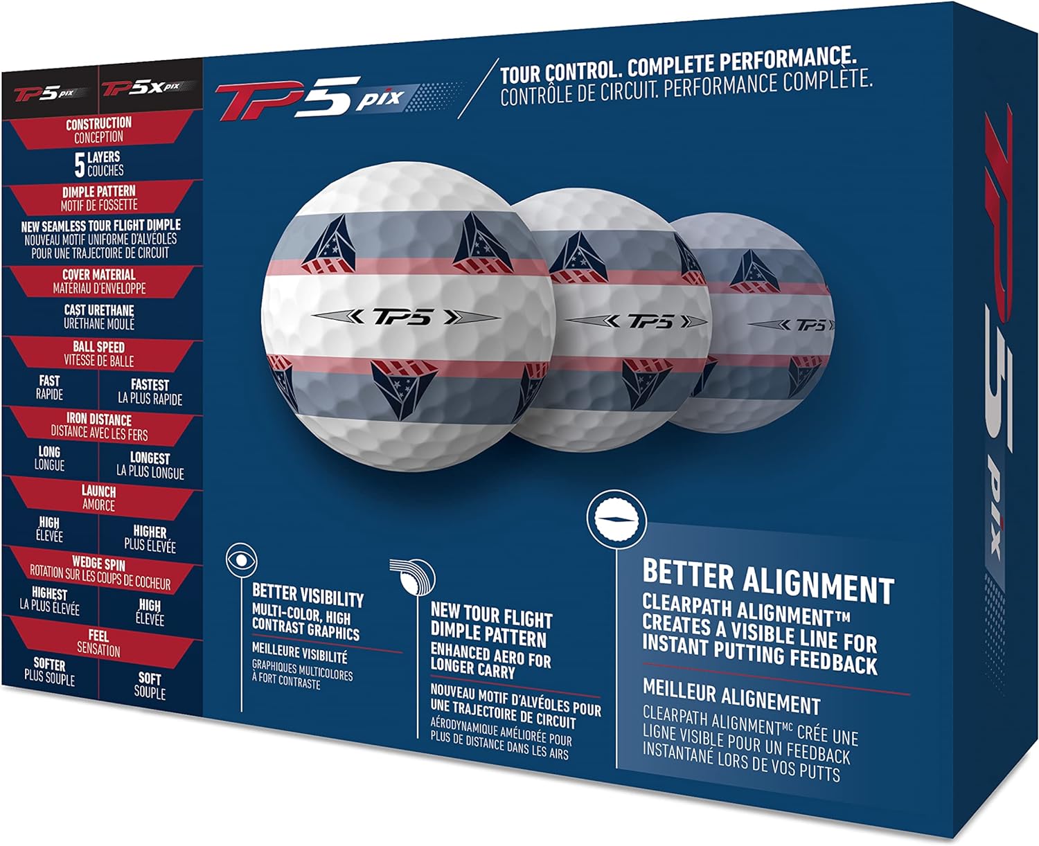 2024 TaylorMade 2021 TP5 Golf Balls Review – Golf Insider