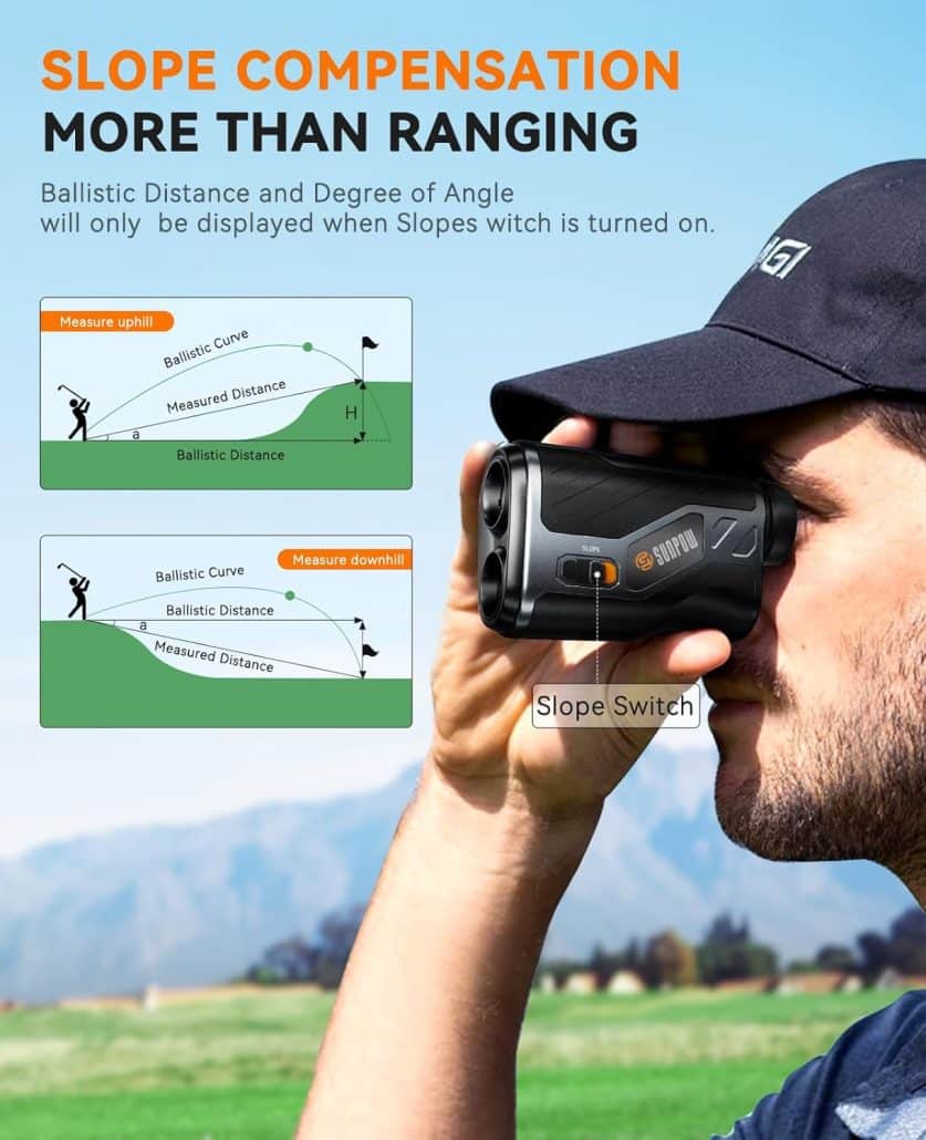 2024 Precision Pro NX10 Slope Rangefinder Review Golf Insider