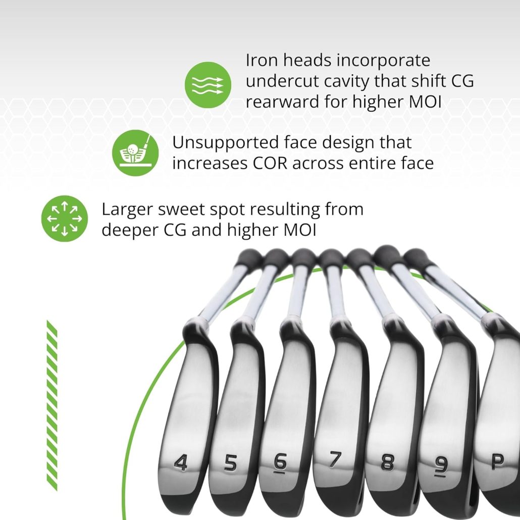 BombTech Golf - Premium Golf 4.0 Iron Set - Right-Handed Irons Include 4, 5, 6, 7, 8, 9, PW - Easy to Hit Golf Irons