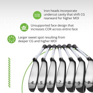 BombTech Golf Irons Review