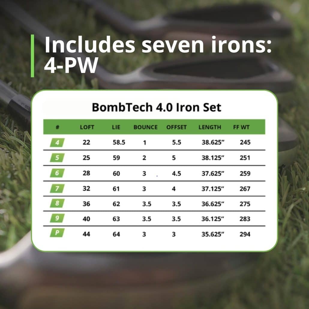 BombTech Golf - Premium Golf 4.0 Iron Set - Right-Handed Irons Include 4, 5, 6, 7, 8, 9, PW - Easy to Hit Golf Irons